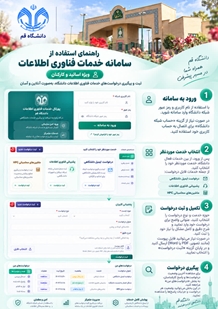 راهنما 